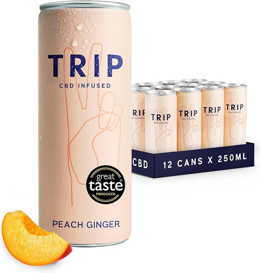 Pack of 12 Trip MindFul Blends Peach Ginger drinks, 250ml bottles showing peach-colored beverage and white labels reading 'Trip MindFul Blends Peach Ginger', neatly arranged in a cardboard tray — 12 x 250ml case.